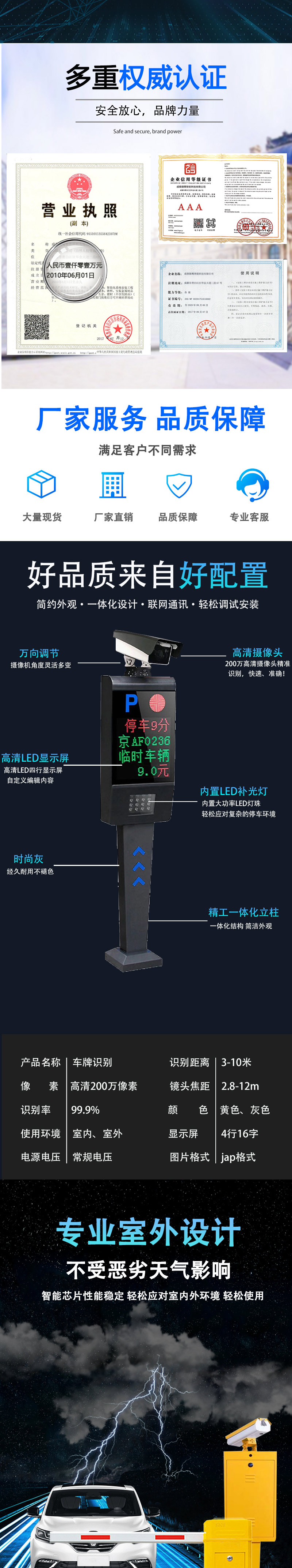 車(chē)牌識别
