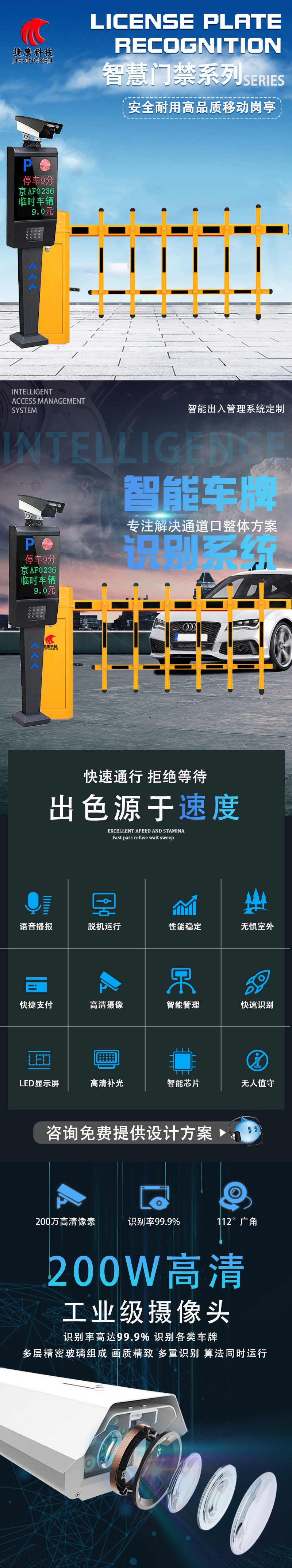 車(chē)牌識别